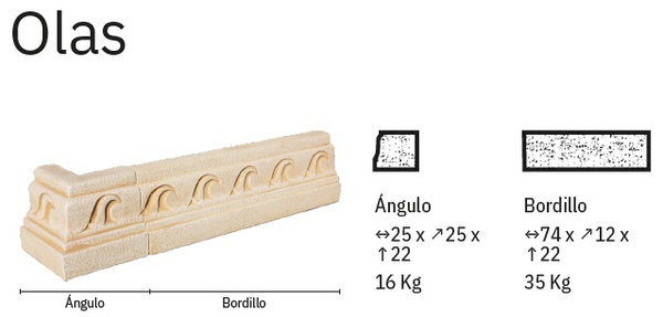 Alcorque/Bordillo Hormigo/piedra Recto Modelo OLAS 74/23 -  74x12x22h.